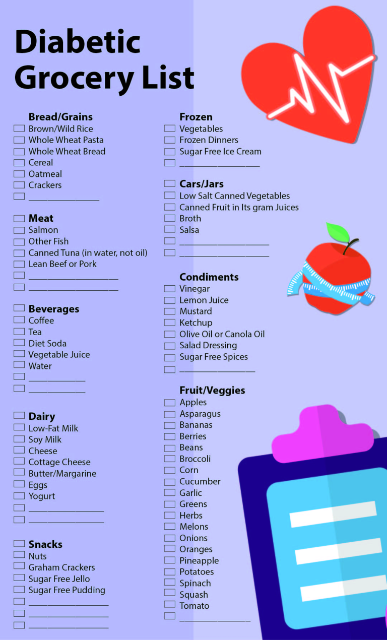 10 Best Printable Diabetic Diet Chart Printablee PrintableDietPlan 10 Best Printable Diabetic Diet Chart Printablee PrintableDietPlan