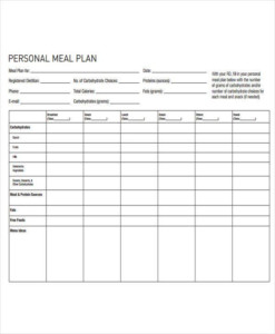 Blank Diet Chart | PrintableDietPlan.com