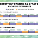 16 8 Intermittent Fasting Meal Plan Pdf Fccmansfield