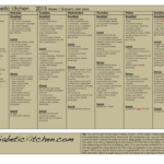 2000 Calorie Diabetic Diet Meal Plan Sample Brooke Anderson