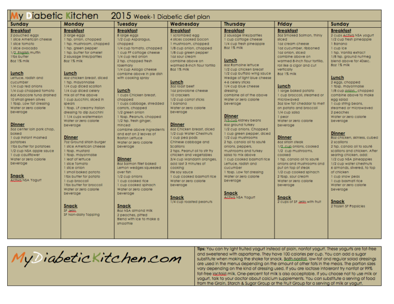 2000 Calorie Diabetic Diet Meal Plan Sample Brooke Anderson