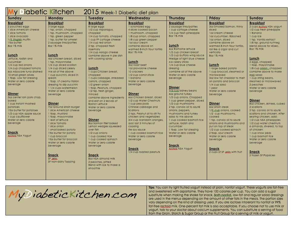 Printable 2 000 Calorie Diet Plan