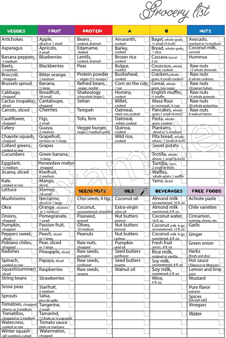 21 Day Meal Plan For Vegan Diet 1500 Calories Tracker Meal 