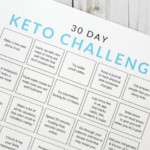 30 Day Keto Challenge Printable Mom On The Side