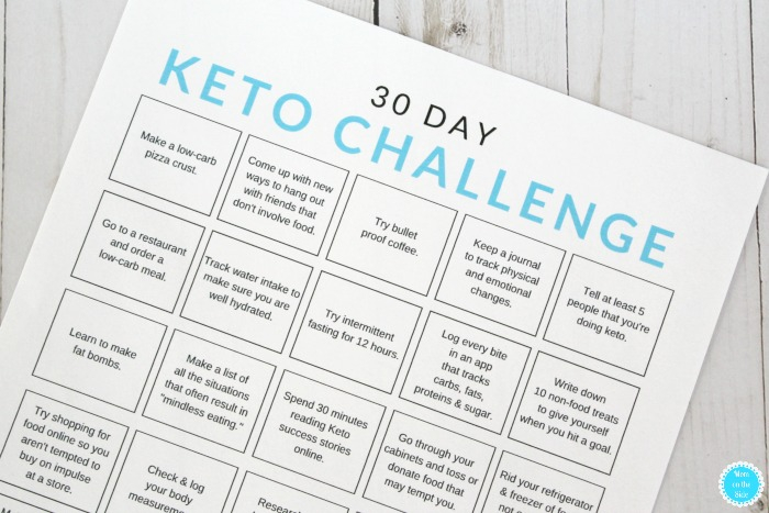 30 Day Keto Challenge Printable Mom On The Side