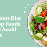 7 Day Gout Diet Plan Top Foods To Eat Avoid For Gout