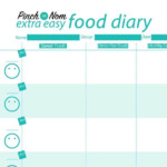 7 Day Slimming World Meal Plan Syn Free Extra Easy