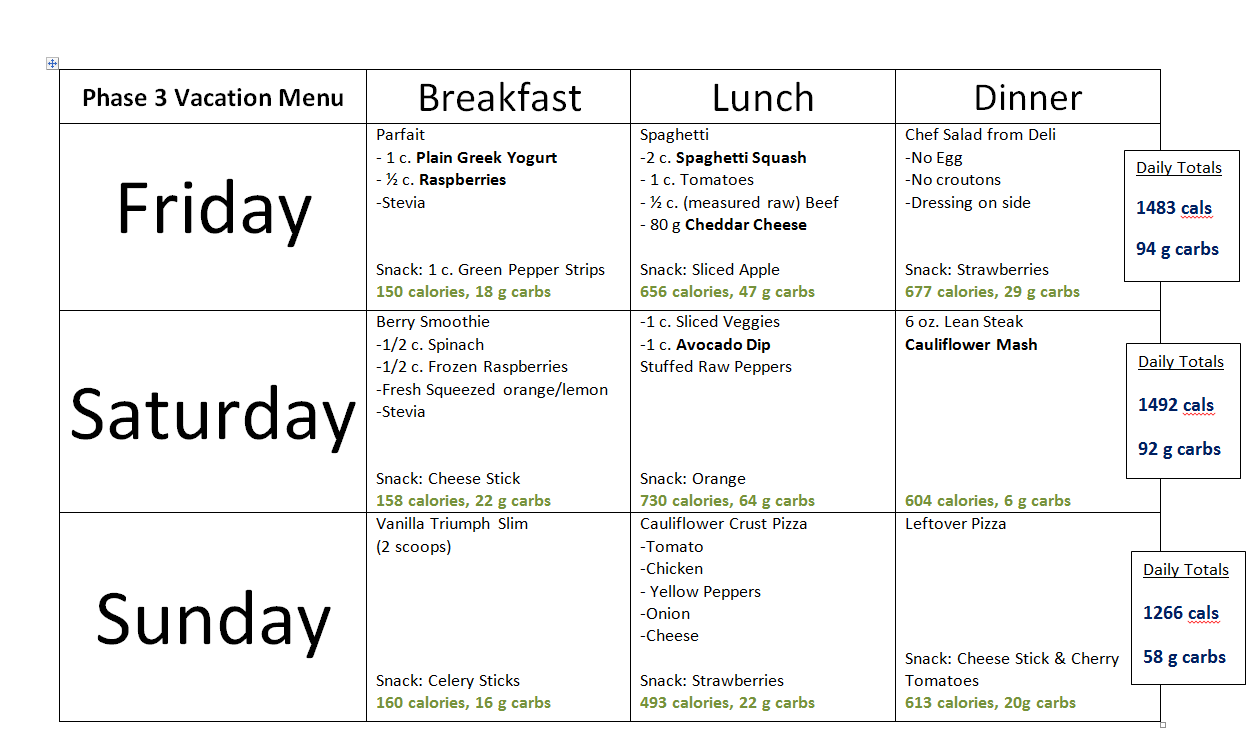 800 Calorie Sample Menu Diet Plan Google Search Hcg 