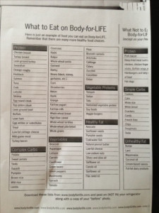 body for life eating plan body for life eating plan