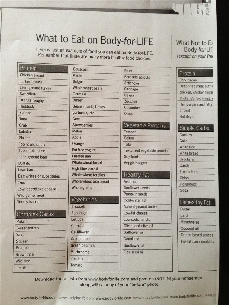 Body For Life Food List keep It Simple Body For Life 