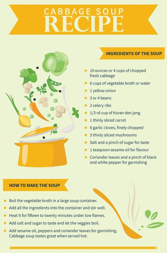 Cabbage Soup Diet Plan Printable Version - PrintableDietPlan.com