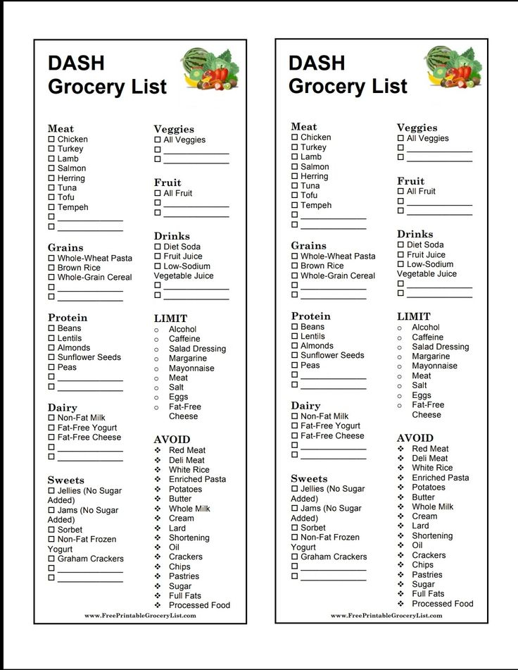 Dash Diet Grocery List Diet Grocery Lists Dash Diet