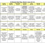 Dietitian Diabetes Meal Plan DIABETES CONTROL VIEW