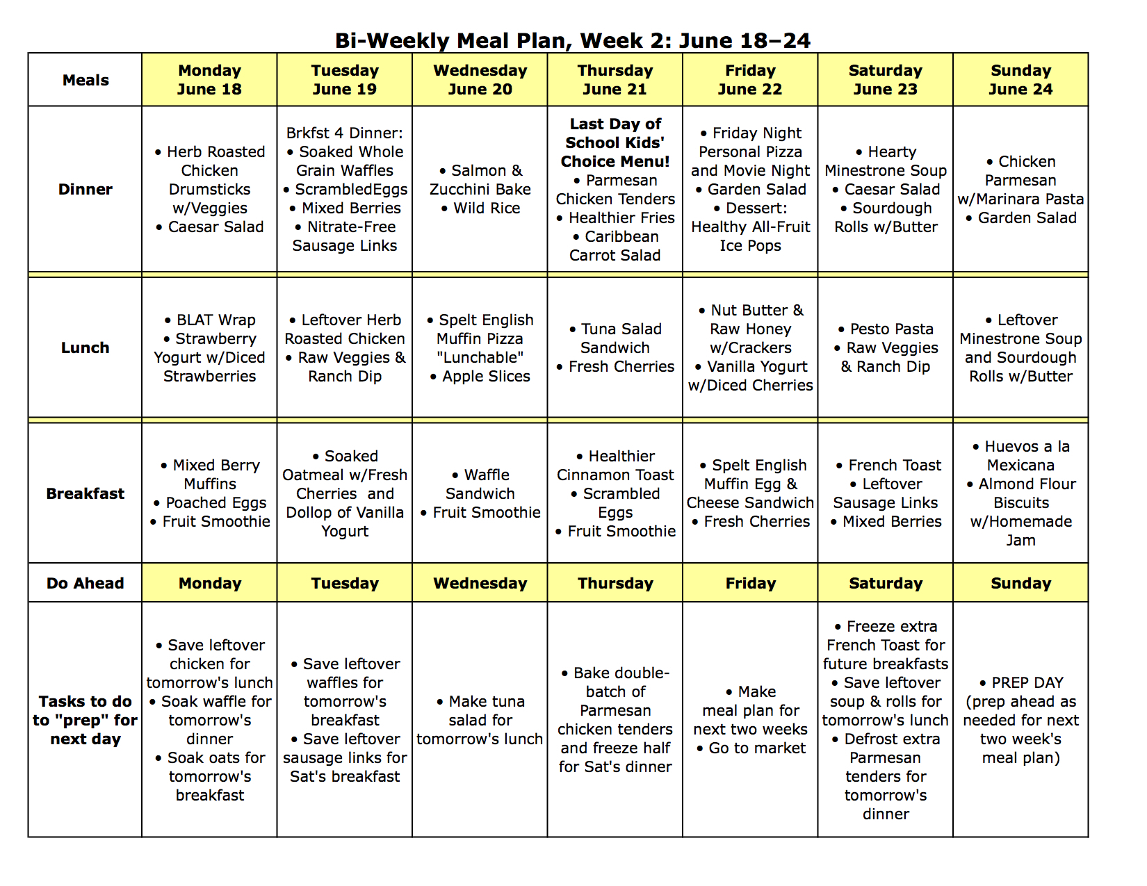 Type 2 Diabetes Printable Diabetic Meal Plan