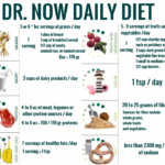 Dr Now Diet Nowzaradan Plan Daily 1200 Calorias