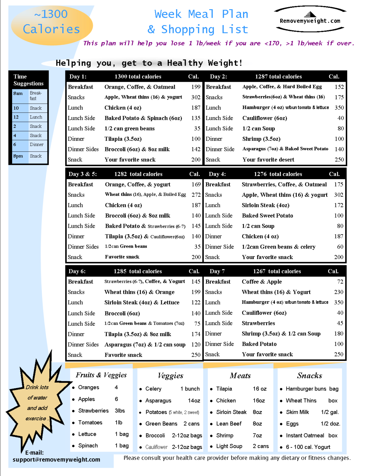 Printable 1300 Calorie Meal Plan