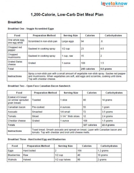 Free Printable 1200 Calorie Diet Best Diet Solutions Program