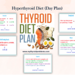 Hyperthyroidism Diet Plan Hyperthyroidism Diet