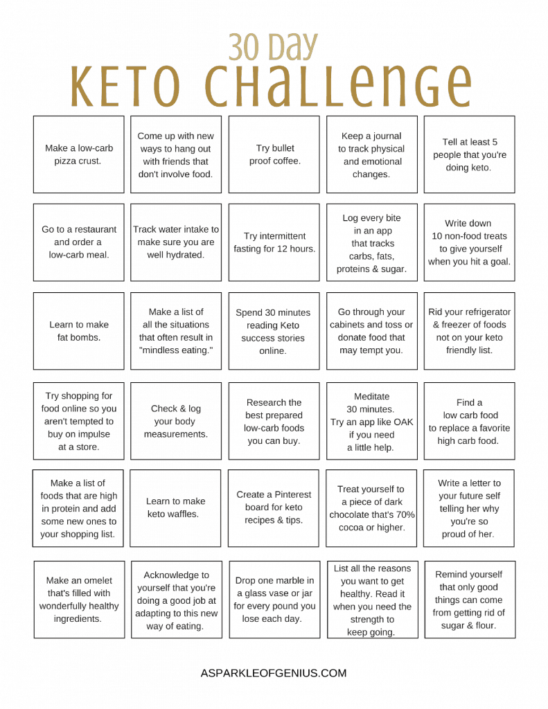 free-printable-30-day-keto-challenge-printabledietplan