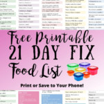 Looking For A 21 Day Fix Updated Food List To Print And