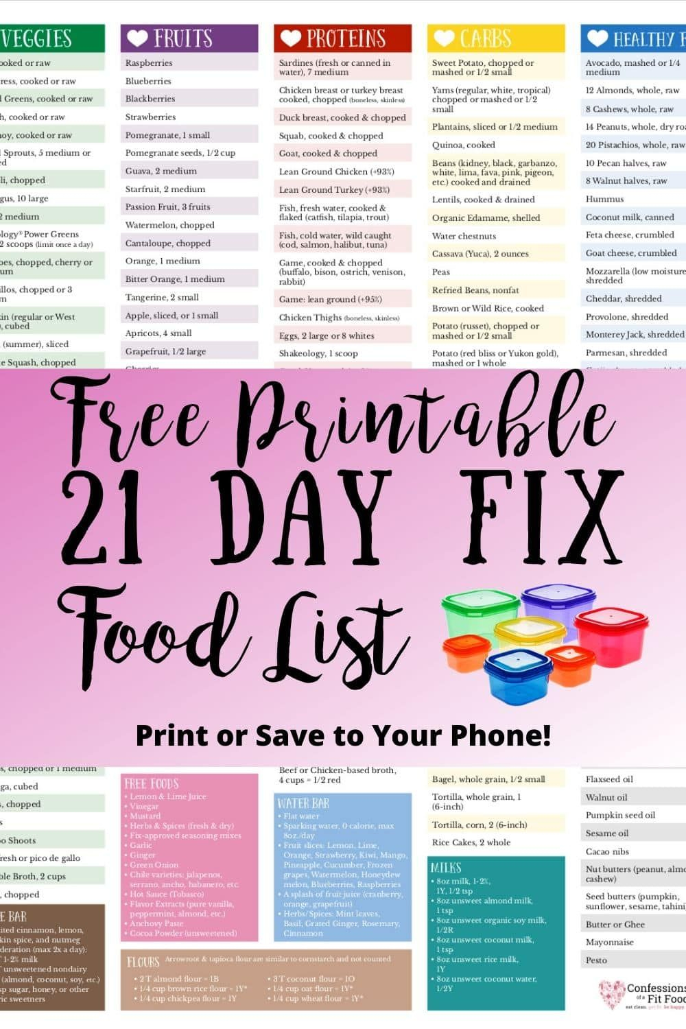 Looking For A 21 Day Fix Updated Food List To Print And 