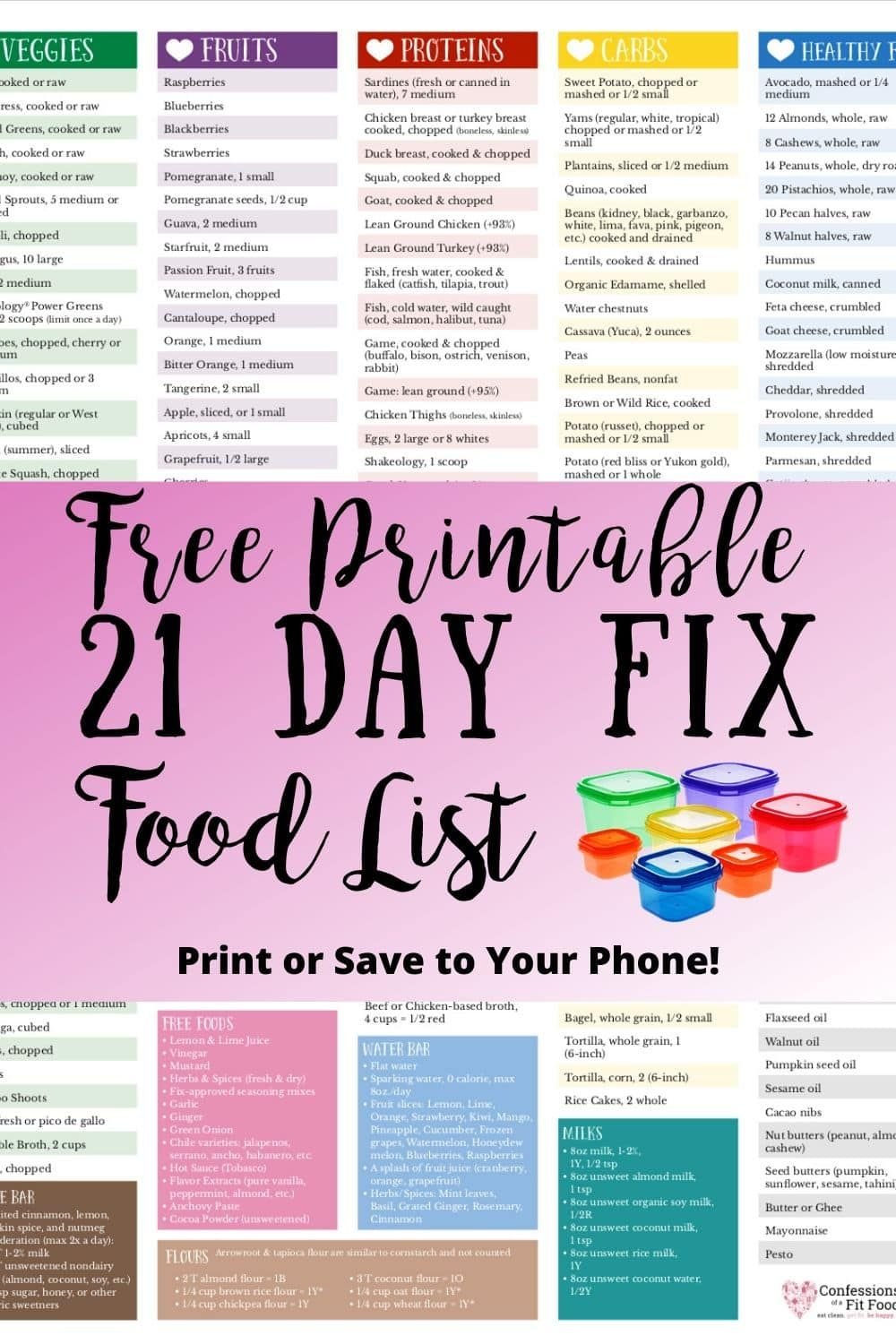 Looking For A 21 Day Fix Updated Food List To Print And