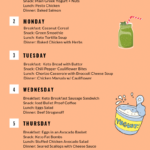 Pin On 30 Day Keto Diet Meal Plan