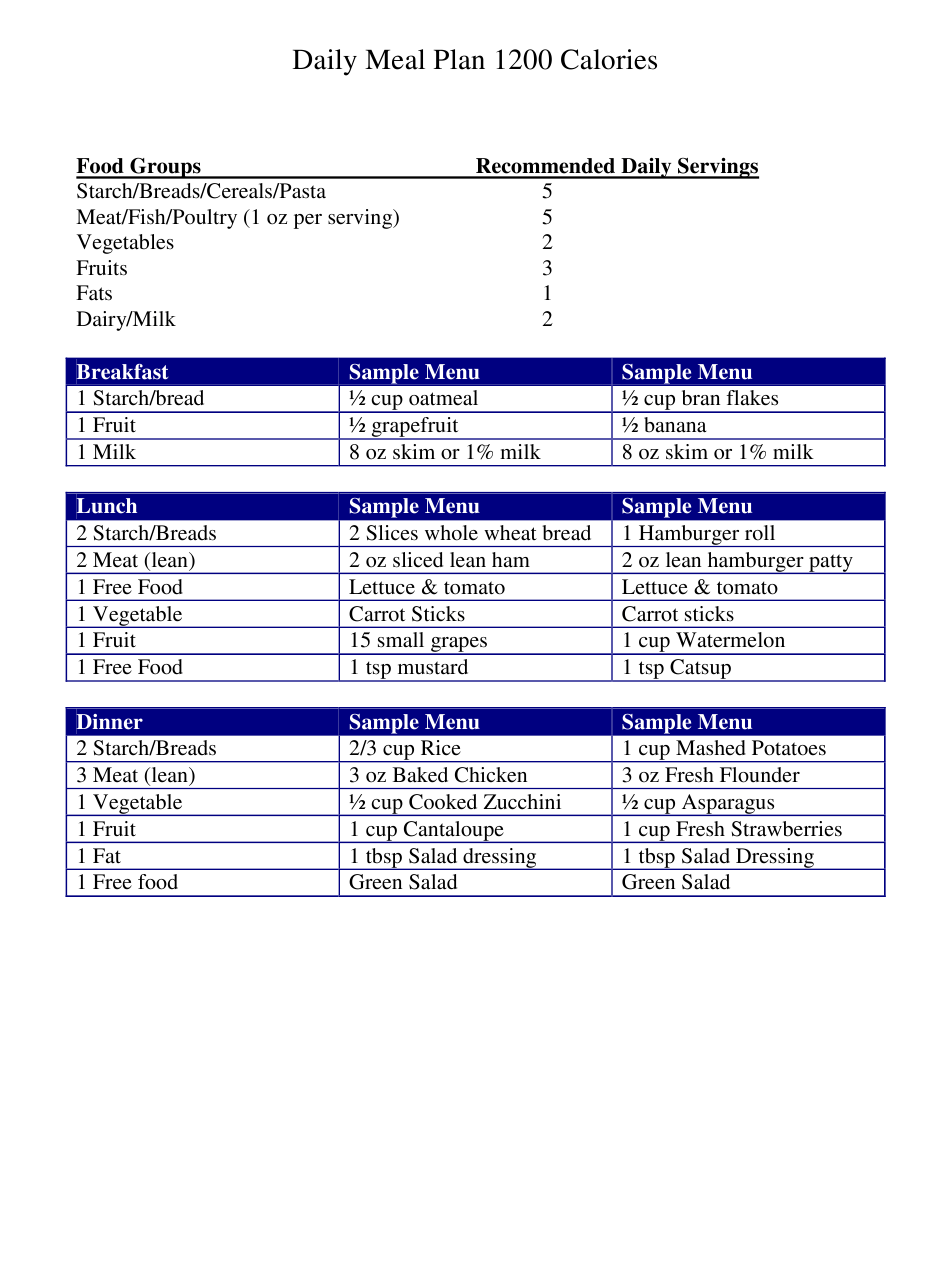 Sample 1200 calorie Daily Meal Plan Download Printable PDF 