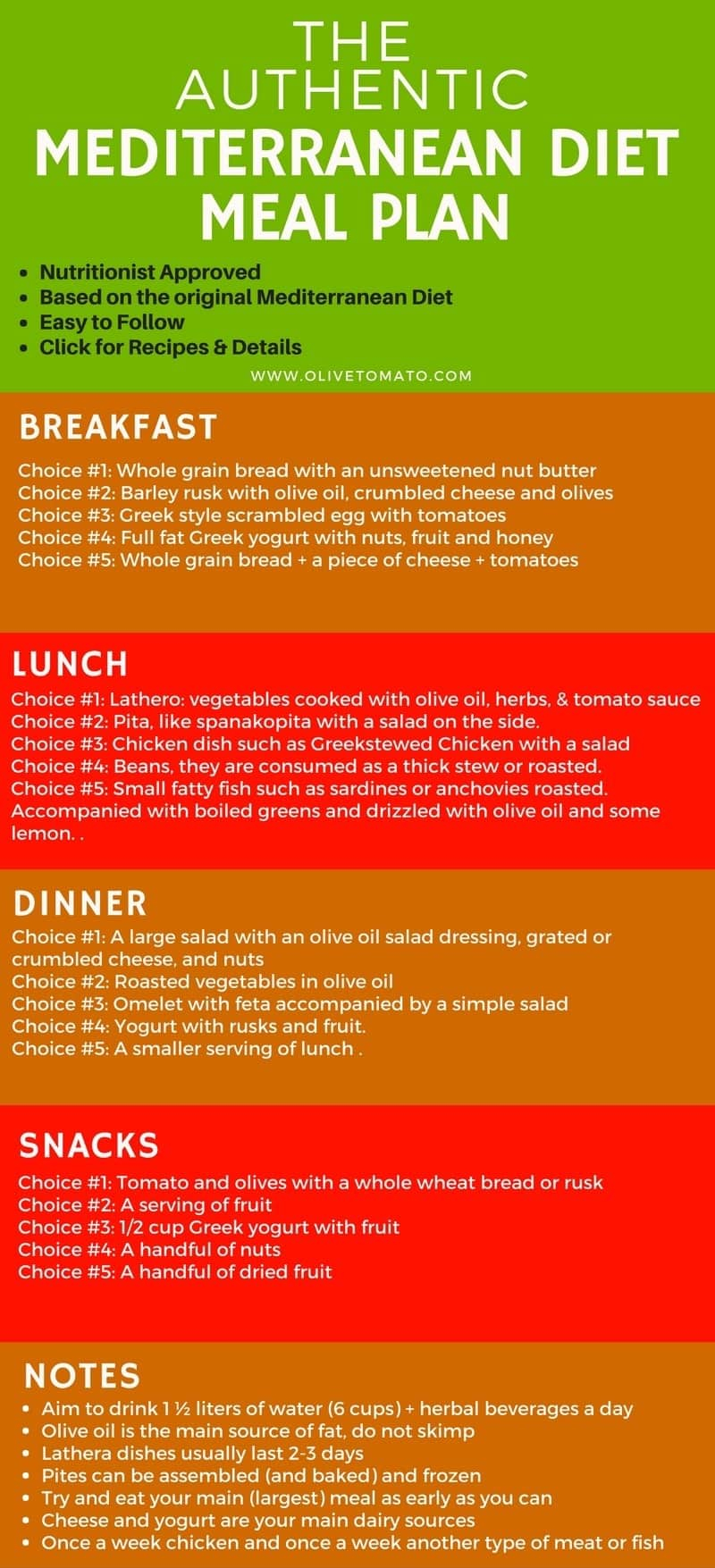 7 Day Mediterranean Diet Meal Plan Printable Prntbl concejomunicipaldechinu gov co