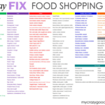 Updated 21 Day Fix Food List Printable 21 Day Fix Food