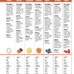 Week 2 High Protein Meal Plan High Protein Meal Plan