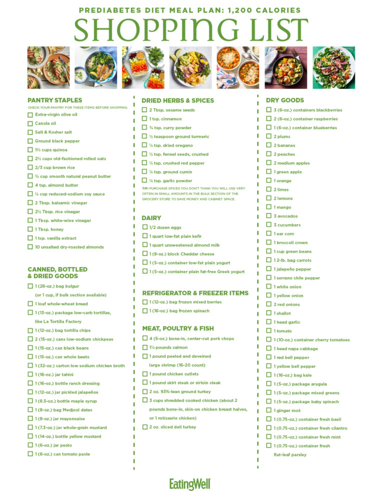 Weight Loss Meal Plans EatingWell
