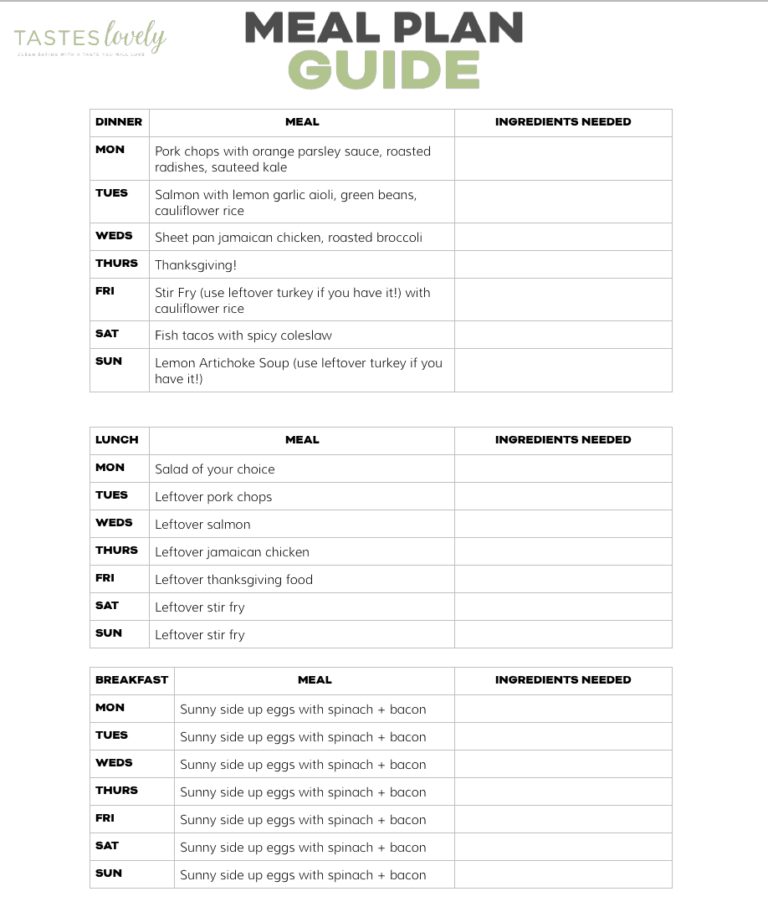 Whole30 Keto Weekly Meal Plan November Week 4 Tastes