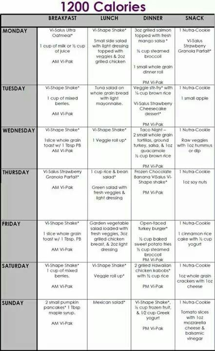 1200 Calories 1200 Calorie Diet Plan 1200 Calorie Meal 