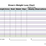 2021 Weight Loss Chart Fillable Printable PDF Forms
