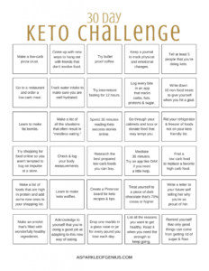 printable keto diet plan pdf printabledietplancom