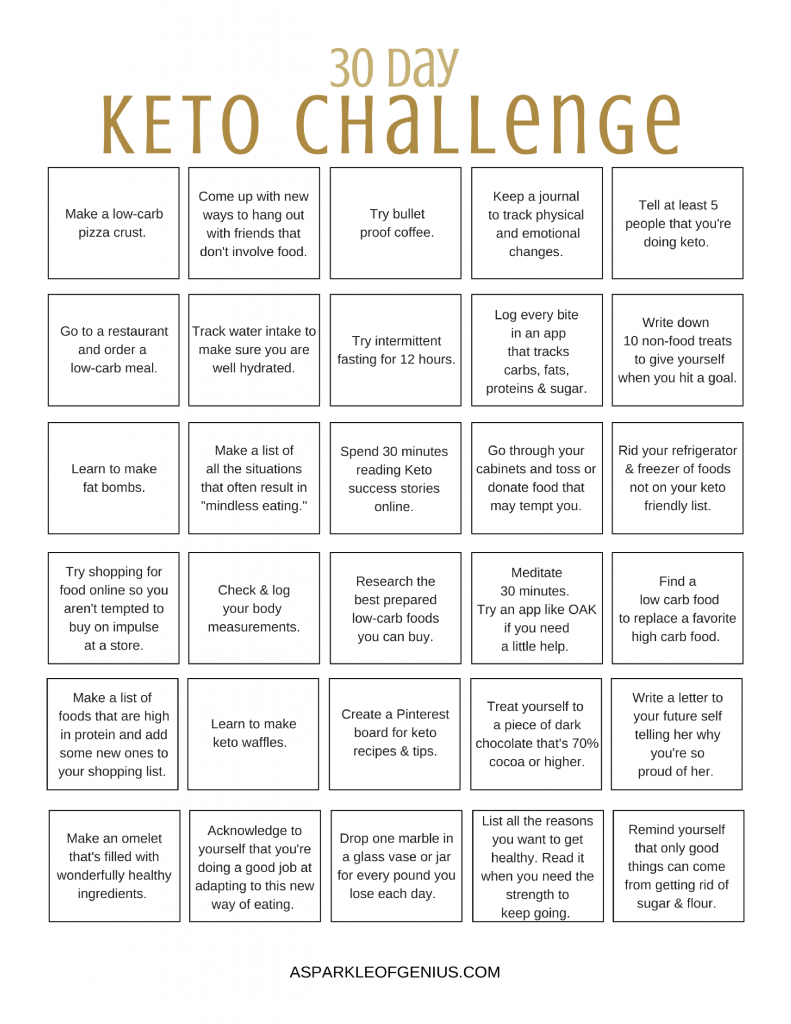 30 Day Ketogenic Challenge Printable Keto Diet Guide