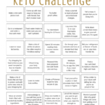 30 Day Ketogenic Challenge Printable Keto Diet Guide