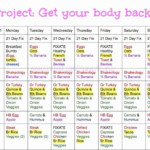 30 Precision Nutrition Meal Plan Template In 2020