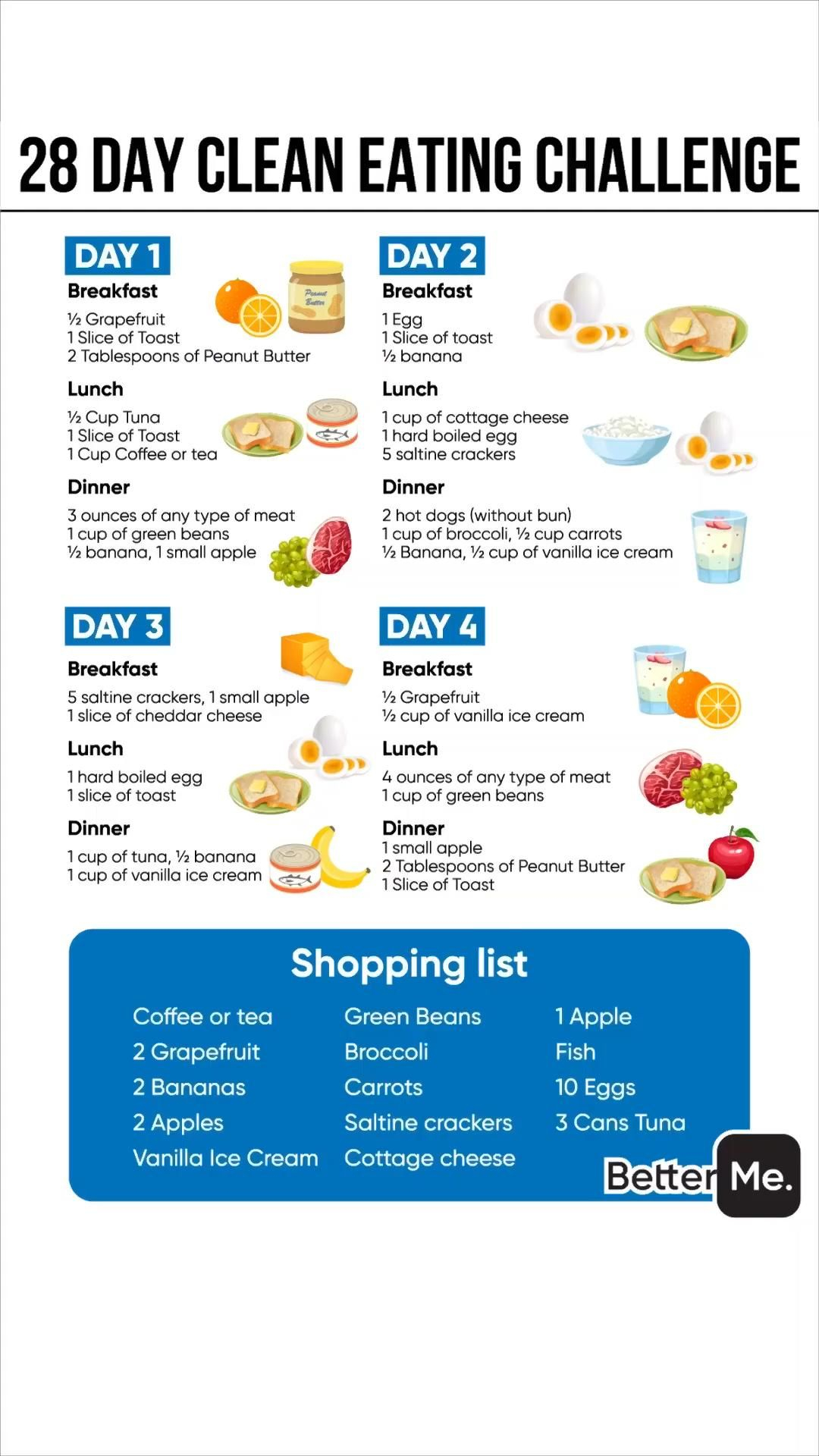  31 Dr Nowzaradan Diet Plan Dr Nowzaradan Diet Is It 