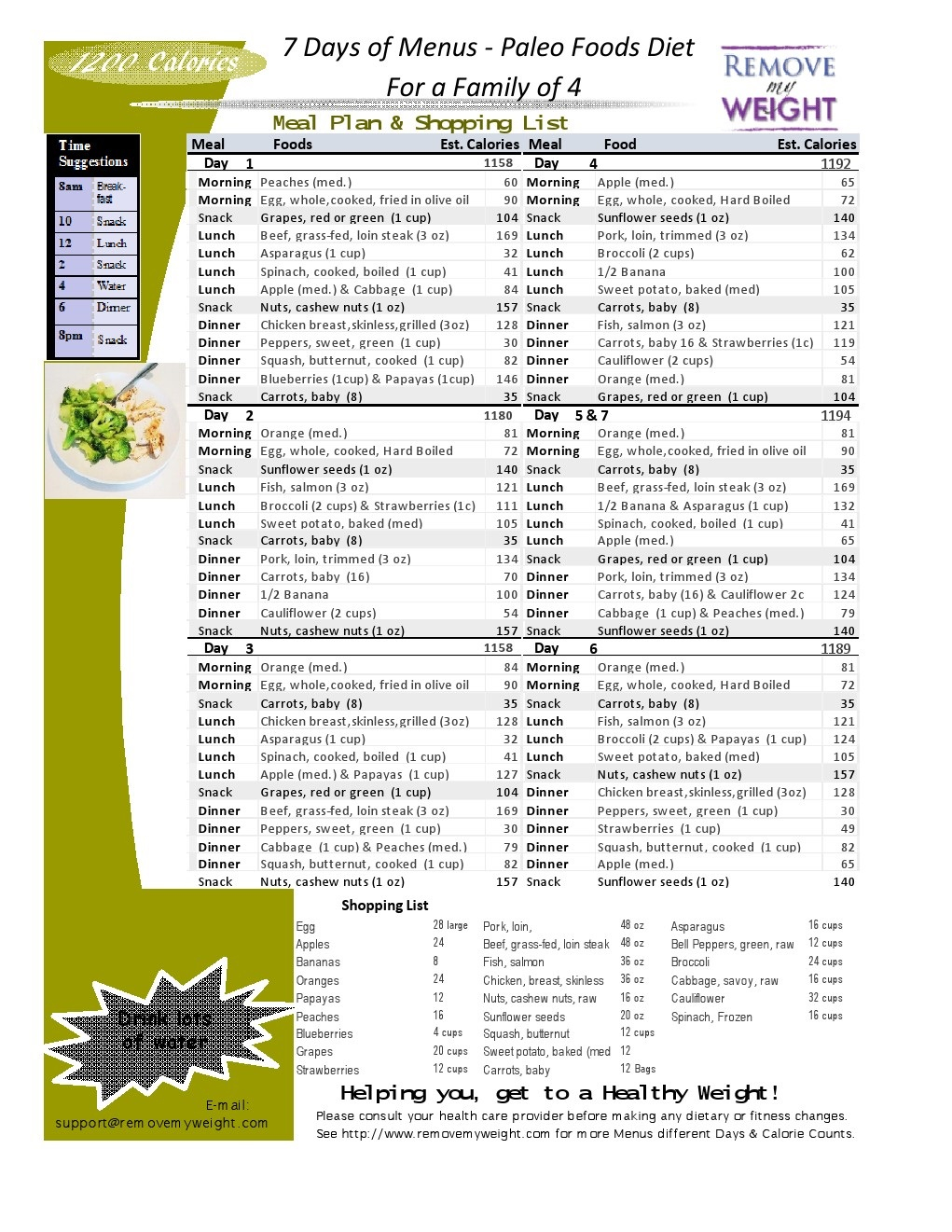 4 Person 7 Day Diet Menu Plan 1200 Calories A Day Paleo 