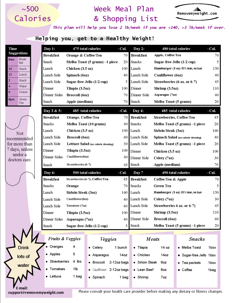 500 Calories A Day To Lose Weight HCG Plan Printable Menu