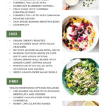 7 Day Anti Inflammatory Diet Kick Start Or Reset Guide