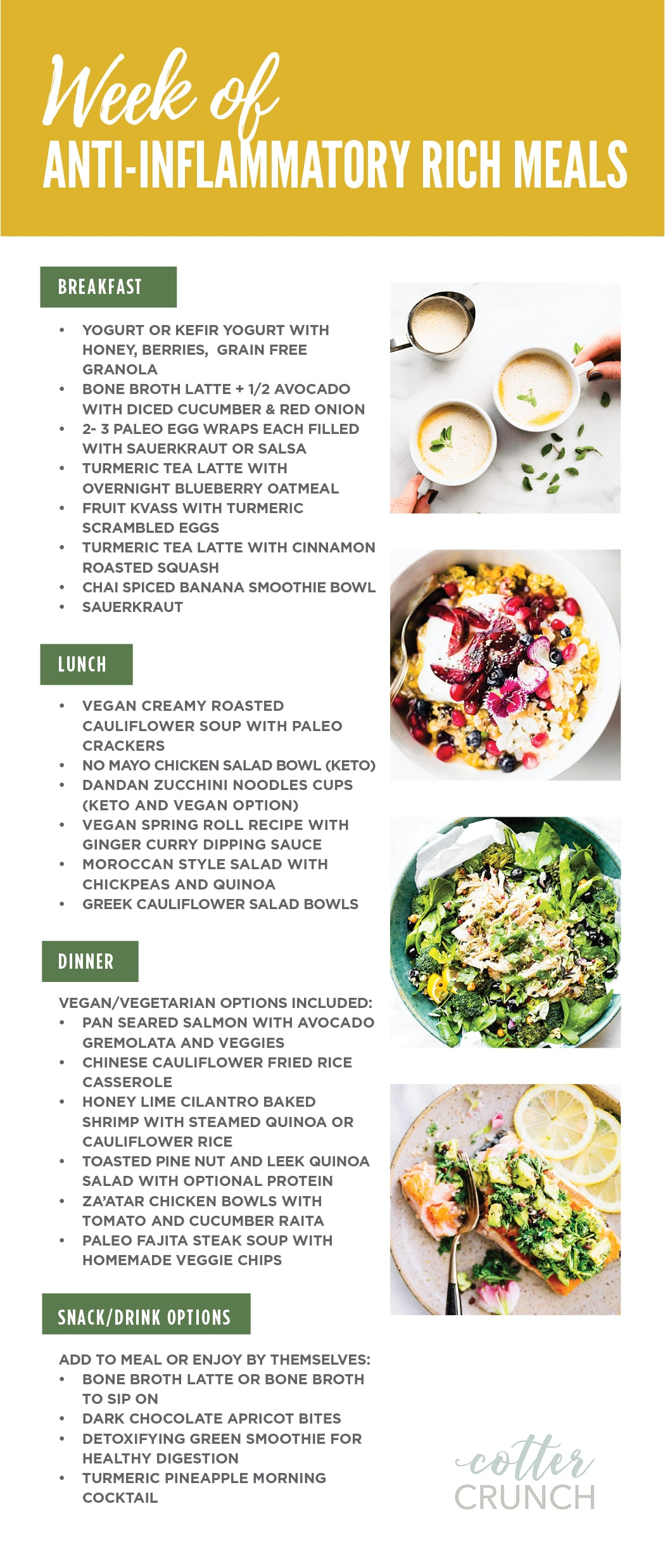 7 Day Anti Inflammatory Diet Kick Start Or Reset Guide 