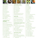 7 Day Anti Inflammatory Diet Meal Plan 1 200 Calories