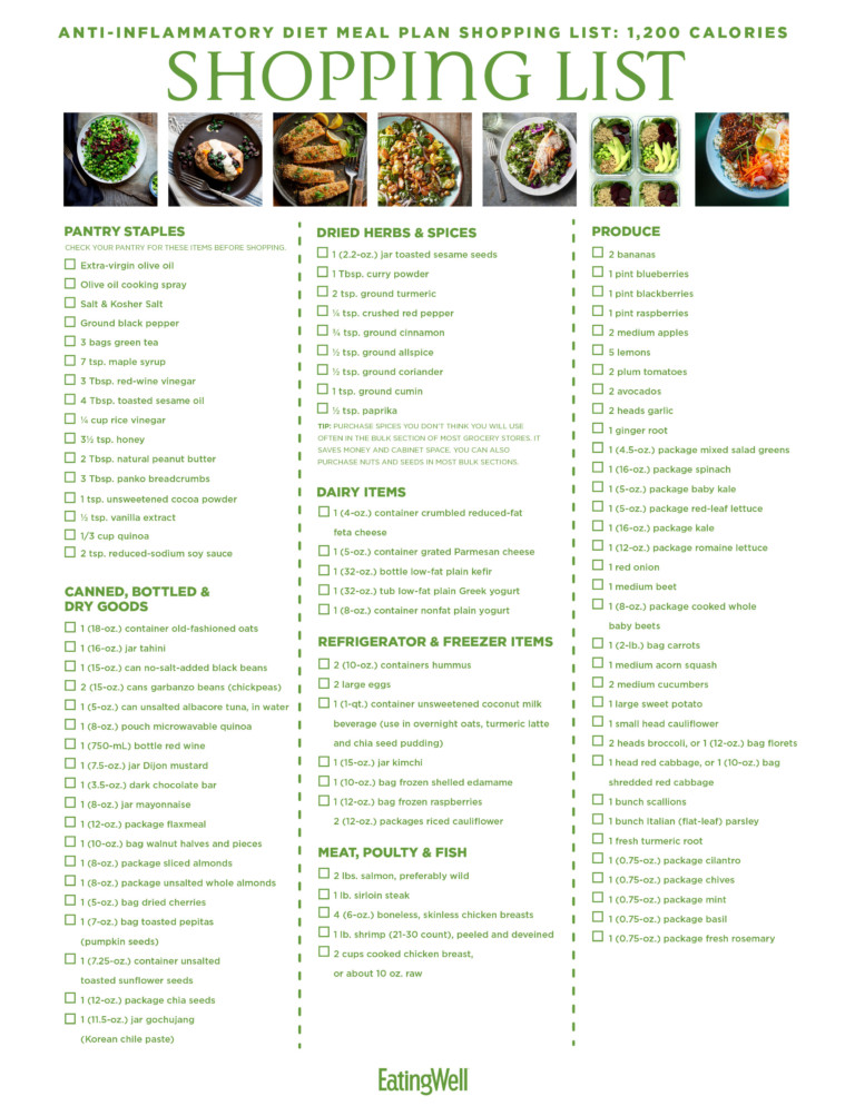 7 Day Anti Inflammatory Diet Meal Plan 1 200 Calories