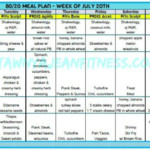 80 20 Meal Plan 80 20 Diet Diet Meal Plans Meal Planning