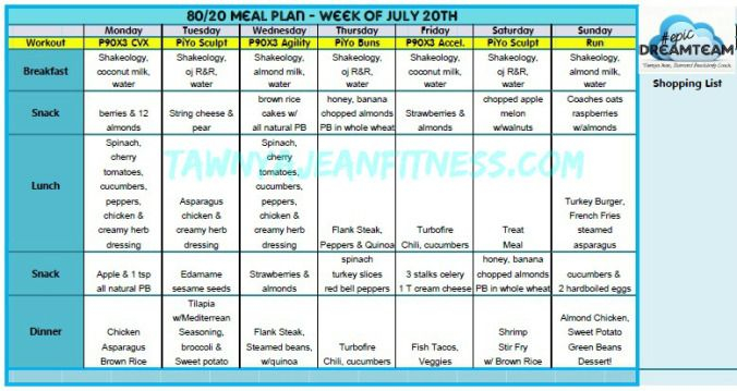 80 20 Meal Plan 80 20 Diet Diet Meal Plans Meal Planning