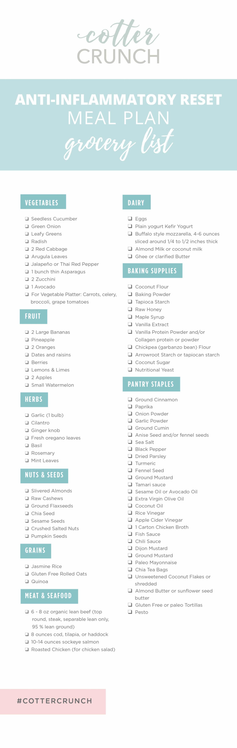 Anti Inflammatory Diet Meal Plan Intro RESET Cotter 