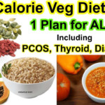 Calorie Diet Calorie Diet To Lose Weight FREE Weight